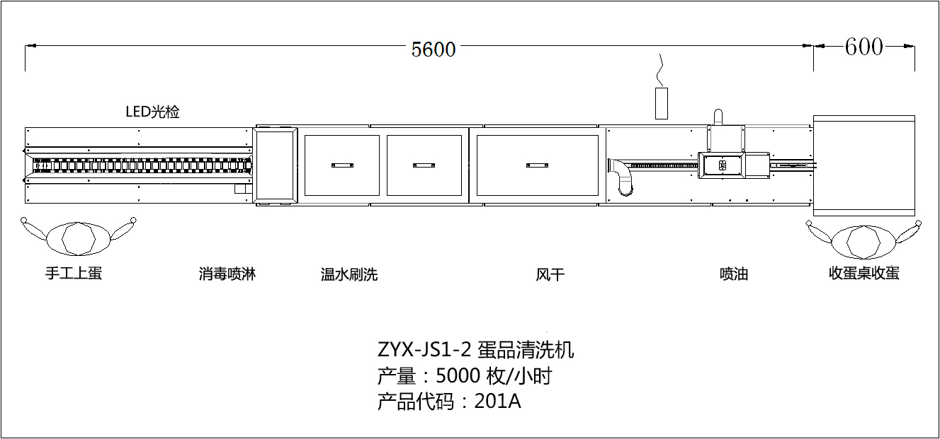 201A示意圖.jpg